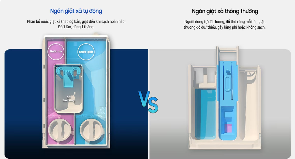 Ngăn giặt xả tự động
