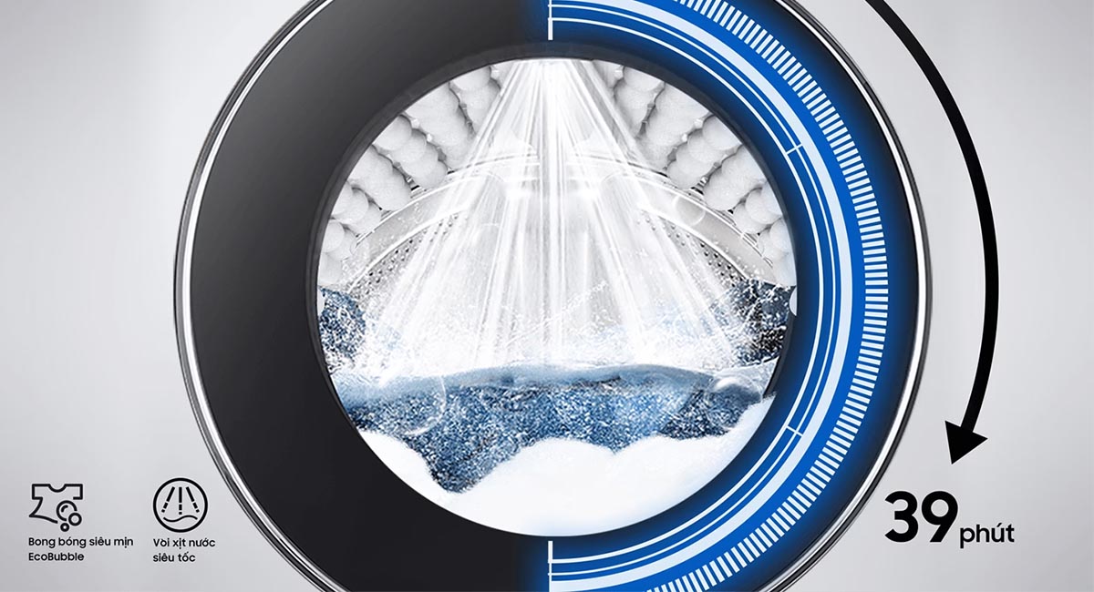 QuickDrive giặt xả hiệu quả chỉ trong 39 phút